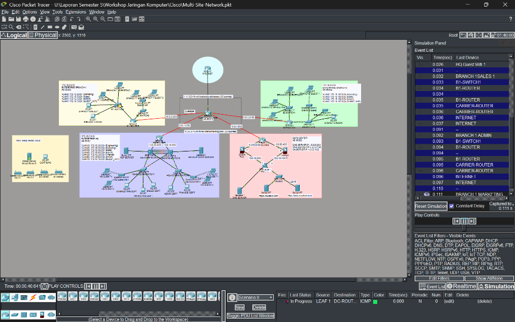 Simulasi Cisco Packet Tracer Multi-Site Network