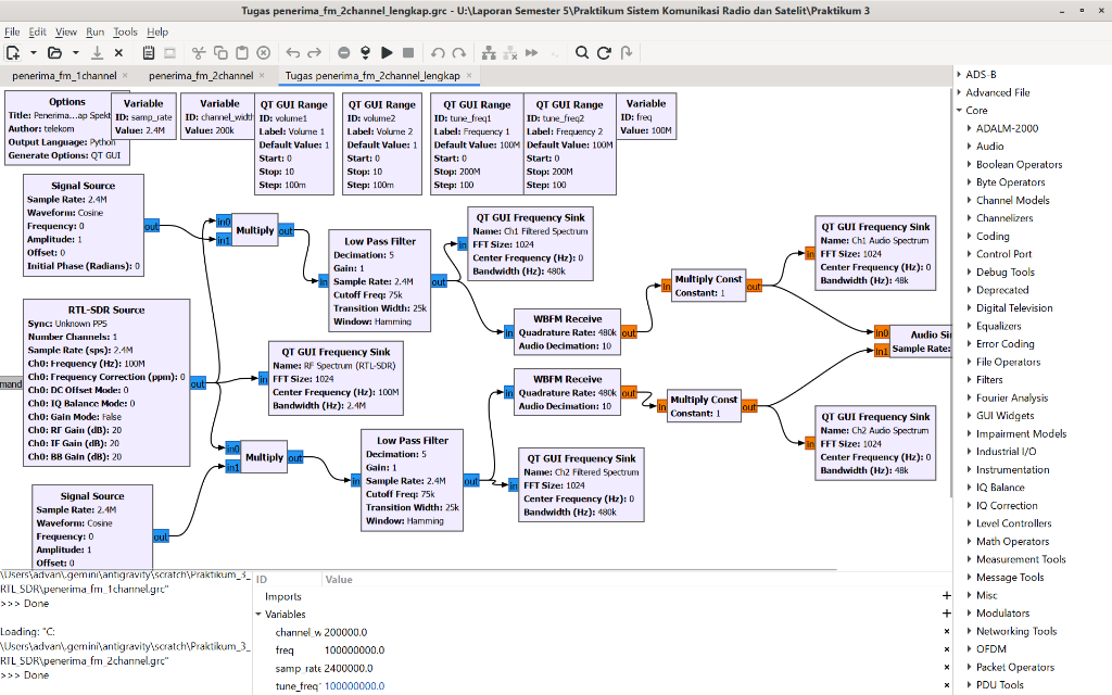 Diagram Alir GNU Radio Companion Penerima FM 2 Channel